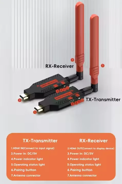 150M HDTV Wireless Extender 5.8G 1080P@60Hz Max Long-distance Transmission suppliers