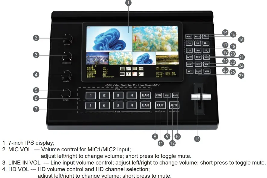 4-Way HDMI Video Switcher 1080P60Hz Live Streaming Production Switcher suppliers
