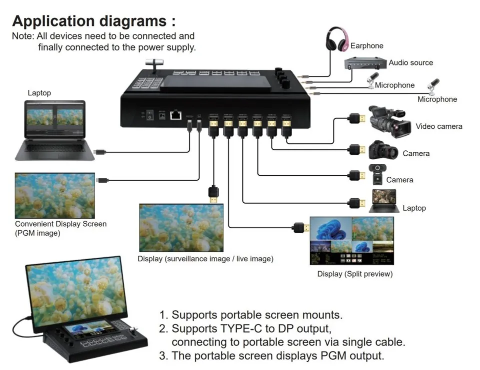 4-Way HDMI Video Switcher 1080P60Hz Live Streaming Production Switcher suppliers