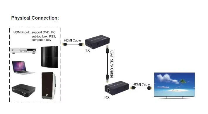 4K 120M Black high quality