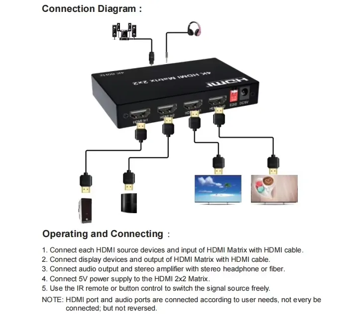 4K 60Hz HDMI Matrix 2X2 HDMI Matrix Switch 2 in 2 Out With Audio best