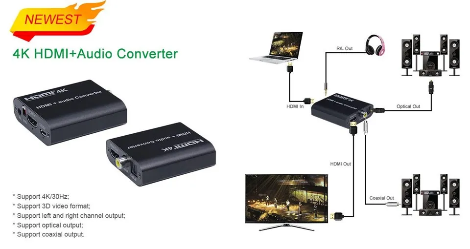 4K HDMI Audio Extractor With OpticalCoaxial Output suppliers