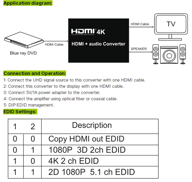 4K HDMI Audio Extractor With OpticalCoaxial Output high quality