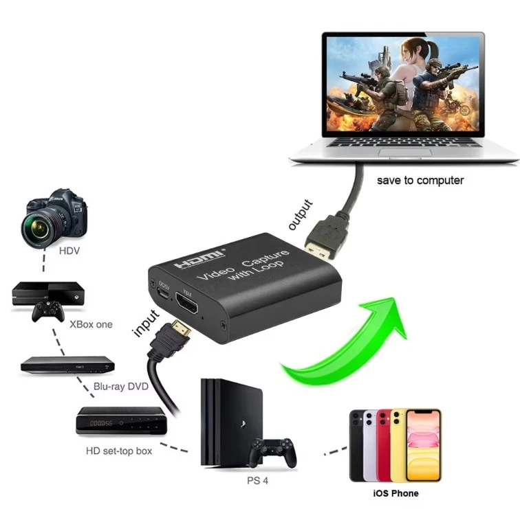 4K HDMI Video Capture Card With HDMI Loop Out price