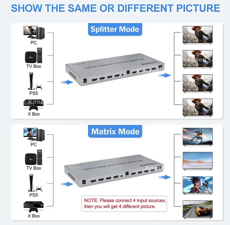 4x4 HDMI Matrix With Toslink Stereo Audio Output - 4K60Hz Professional AV Distribution Solution factory