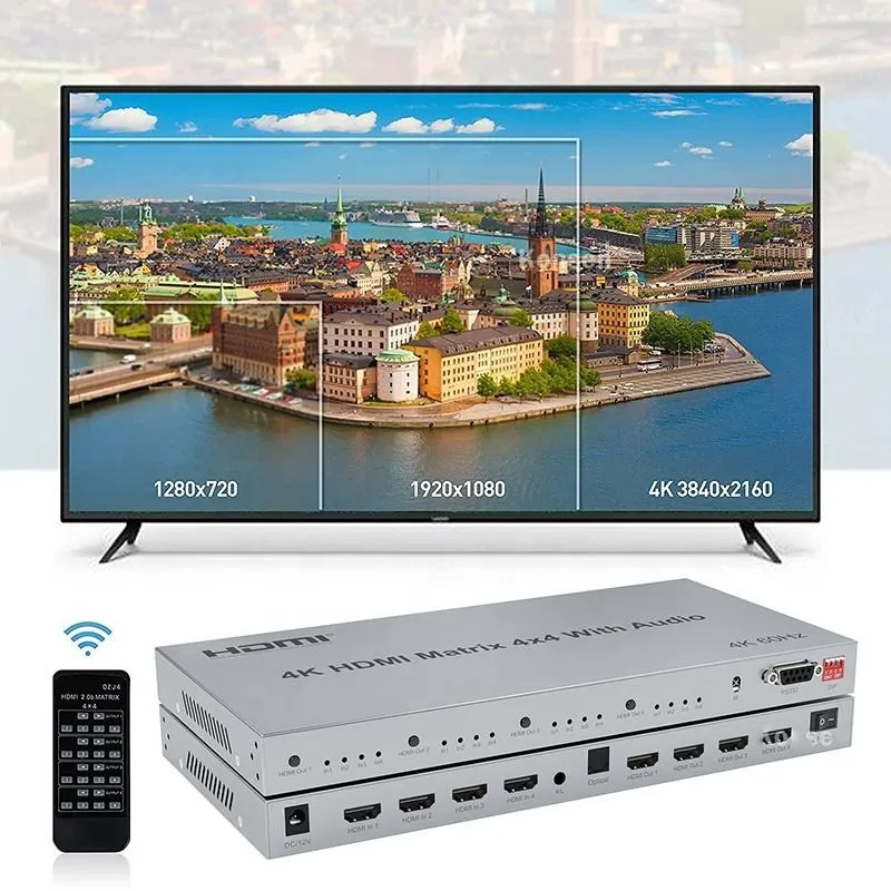 4x4 HDMI Matrix With Toslink Stereo Audio Output - 4K60Hz Professional AV Distribution Solution high quality