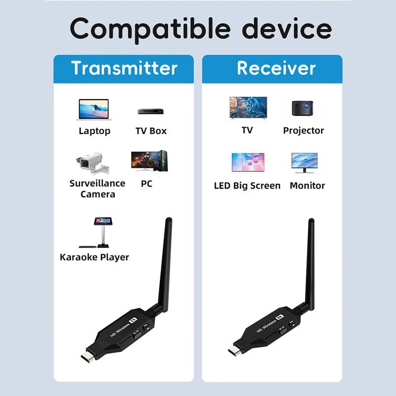 50M Wireless HDMI Extender Plug-and-Play 5G Transmitter Receiver 1080P best