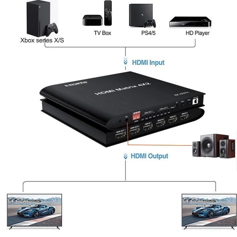 8K 60Hz HDMI Matrix 4x2 Support HDR 3D 8K HDMI Switch Splitter best