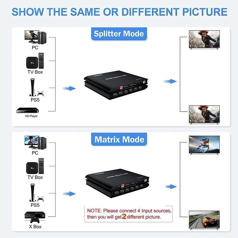 8K 60Hz HDMI Matrix 4x2 Support HDR 3D 8K HDMI Switch Splitter high quality