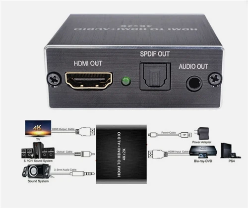 HDMI Audio Splitters: Boost Your Audio Experience with Professional Solutions