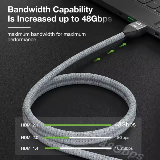 Premium 8K HDMI 2.1 Cable – 48Gbps, 8K@60Hz & 4K@120Hz/144Hz Certified price